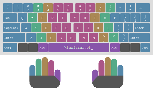 Klawiatura - ikona